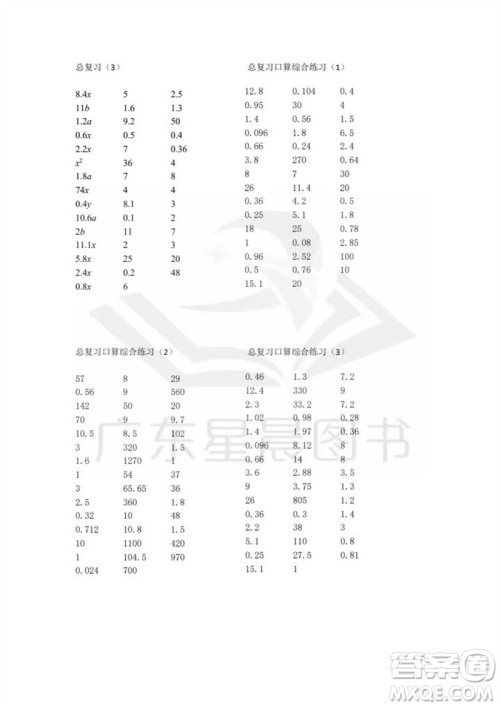 吉林出版集团股份有限公司2023年秋小学数学口算速算心算五年级上册人教版参考答案