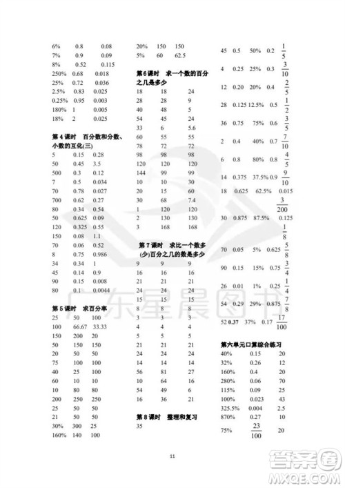 吉林出版集团股份有限公司2023年秋小学数学口算速算心算六年级上册人教版参考答案