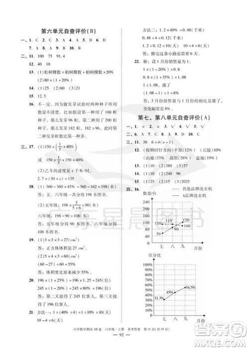 华南理工大学出版社2023年秋小学数学测试AB卷六年级上册人教版广州专版参考答案