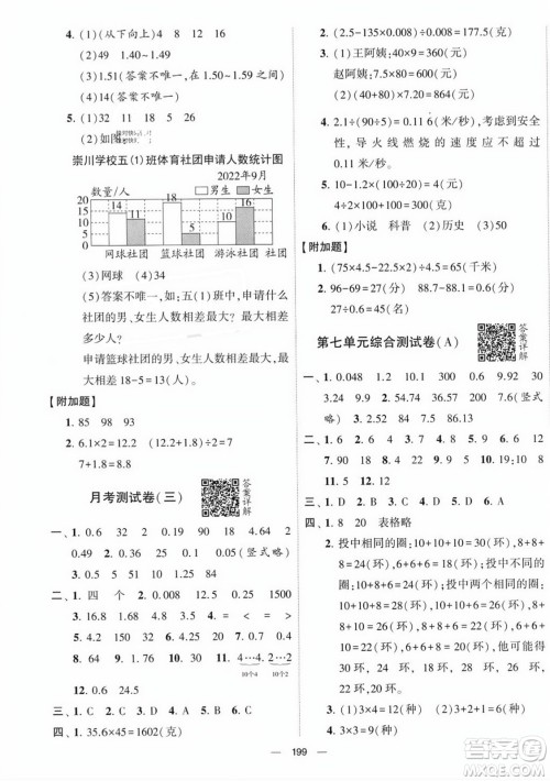 宁夏人民教育出版社2023年秋学霸提优大试卷五年级数学上册江苏国标版答案
