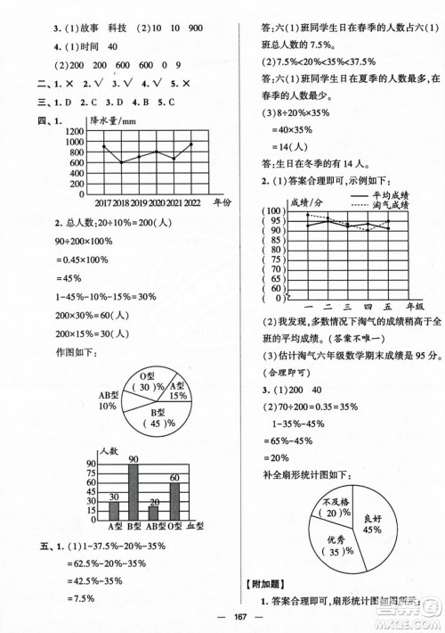 宁夏人民教育出版社2023年秋学霸提优大试卷六年级数学上册北师大版答案