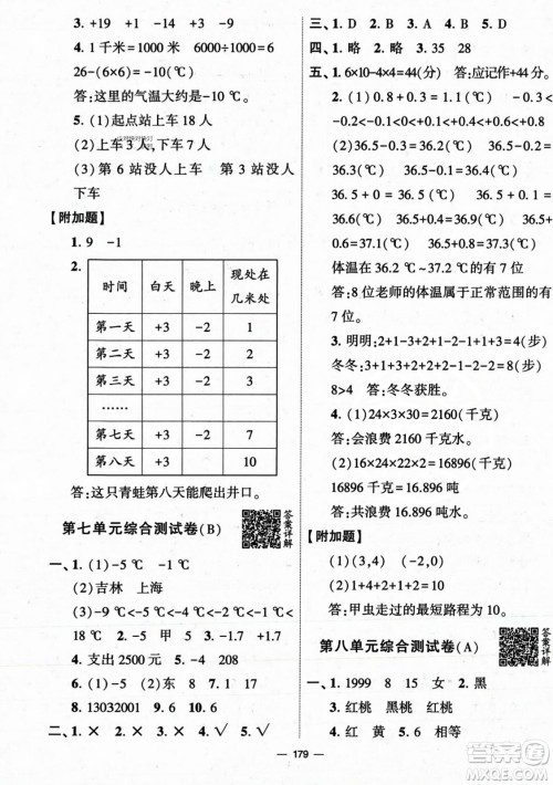 宁夏人民教育出版社2023年秋学霸提优大试卷四年级数学上册北师大版答案