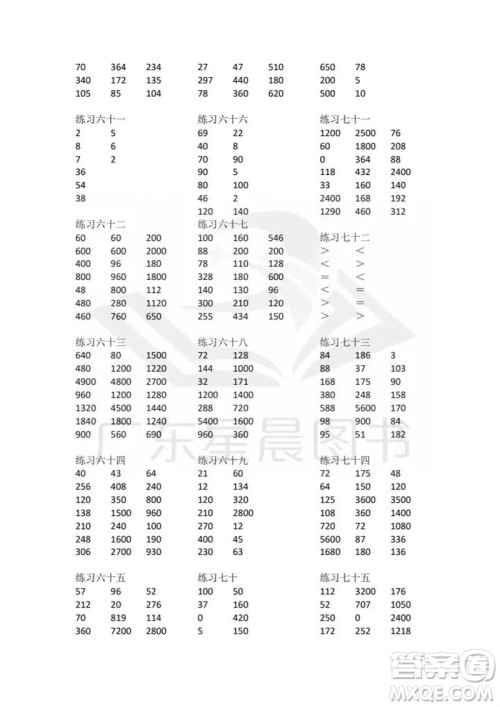 广东人民出版社2023年秋核心素养数学口算每天一练三年级上册人教版参考答案