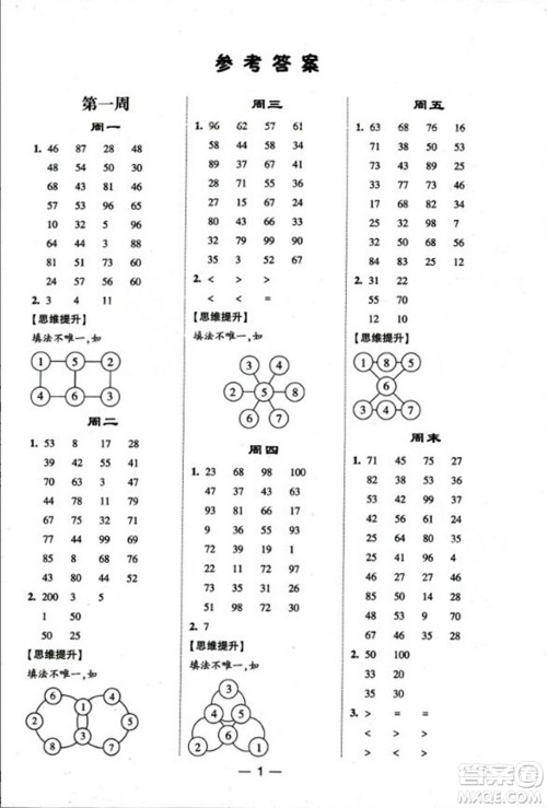 河海大学出版社2023年秋学霸计算达人二年级数学上册人教版答案