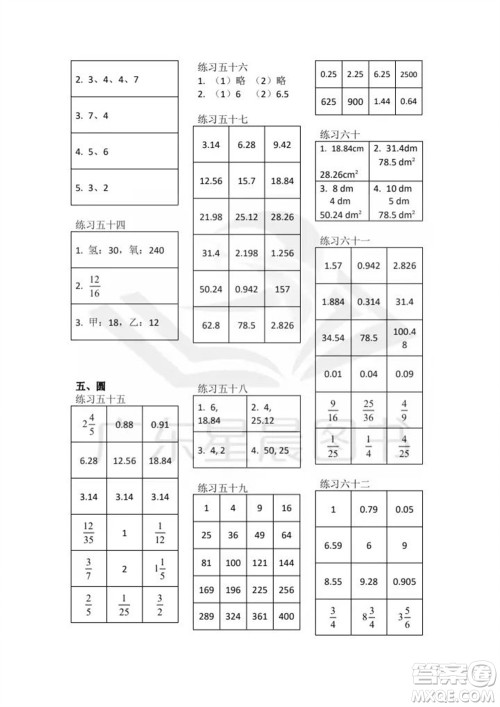 广东人民出版社2023年秋核心素养数学口算每天一练六年级上册人教版参考答案