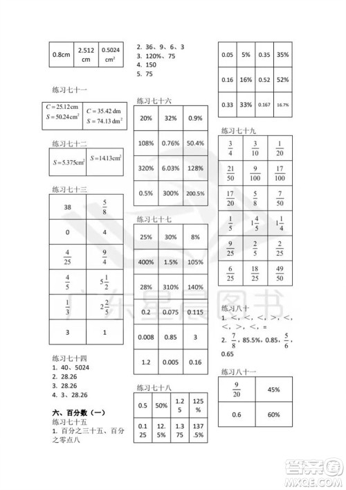 广东人民出版社2023年秋核心素养数学口算每天一练六年级上册人教版参考答案