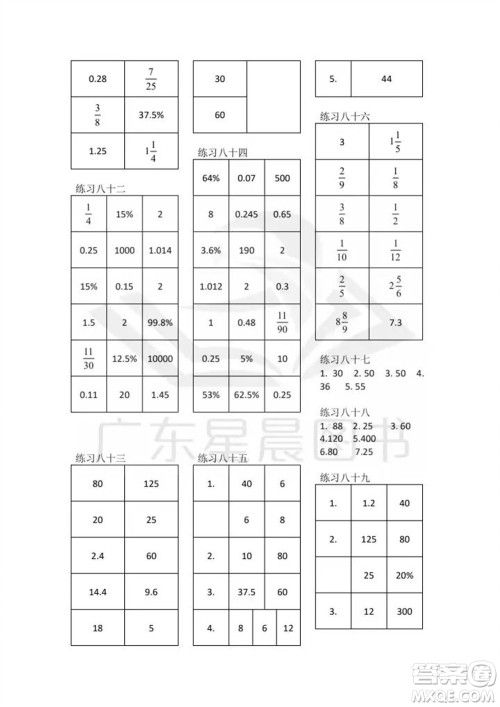 广东人民出版社2023年秋核心素养数学口算每天一练六年级上册人教版参考答案