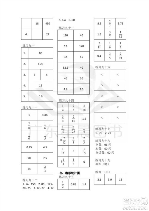 广东人民出版社2023年秋核心素养数学口算每天一练六年级上册人教版参考答案