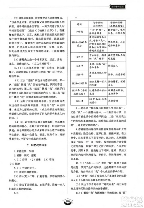 山东教育出版社2023年秋初中同步练习册八年级语文上册人教版五四制答案