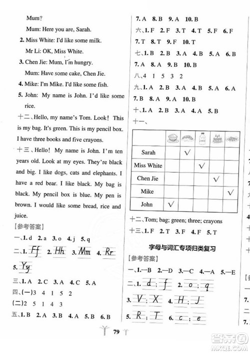 陕西师范大学出版总社2023年秋PASS小学学霸冲A卷三年级英语上册人教版答案