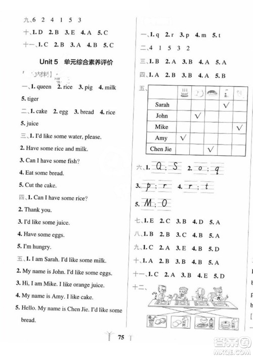 陕西师范大学出版总社2023年秋PASS小学学霸冲A卷三年级英语上册人教版答案