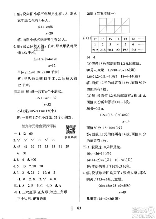 陕西师范大学出版总社2023年秋PASS小学学霸冲A卷五年级数学上册冀教版答案 陕西师范大学出版总社2023年秋PASS小学学霸冲A卷五年级数学上册冀教版答案