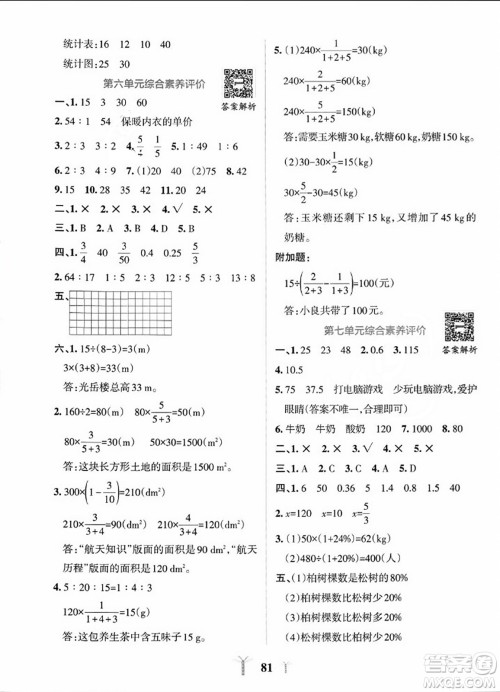 陕西师范大学出版总社2023年秋PASS小学学霸冲A卷六年级数学上册北师大版答案