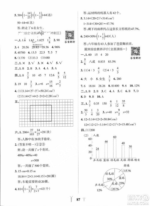 陕西师范大学出版总社2023年秋PASS小学学霸冲A卷六年级数学上册北师大版答案