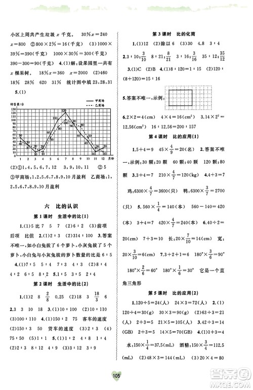 广西教育出版社2023年秋新课程学习与测评同步学习六年级数学上册北师大版答案