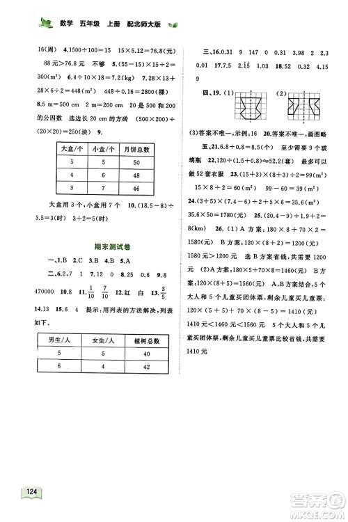 广西教育出版社2023年秋新课程学习与测评同步学习五年级数学上册北师大版答案 广西教育出版社2023年秋新课程学习与测评同步学习五年级数学上册北师大版答案