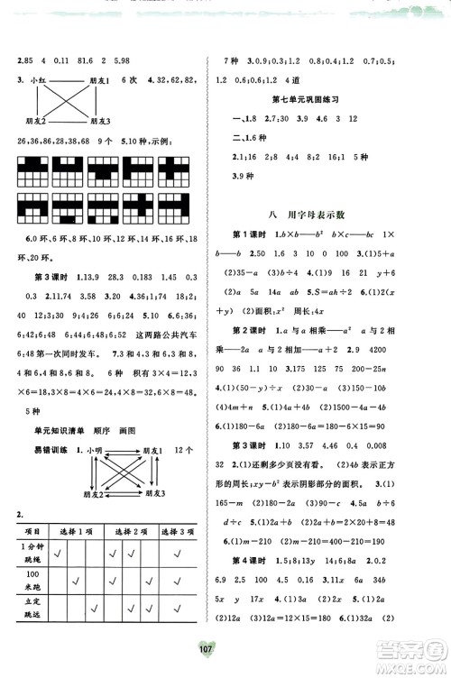 广西教育出版社2023年秋新课程学习与测评同步学习五年级数学上册苏教版答案