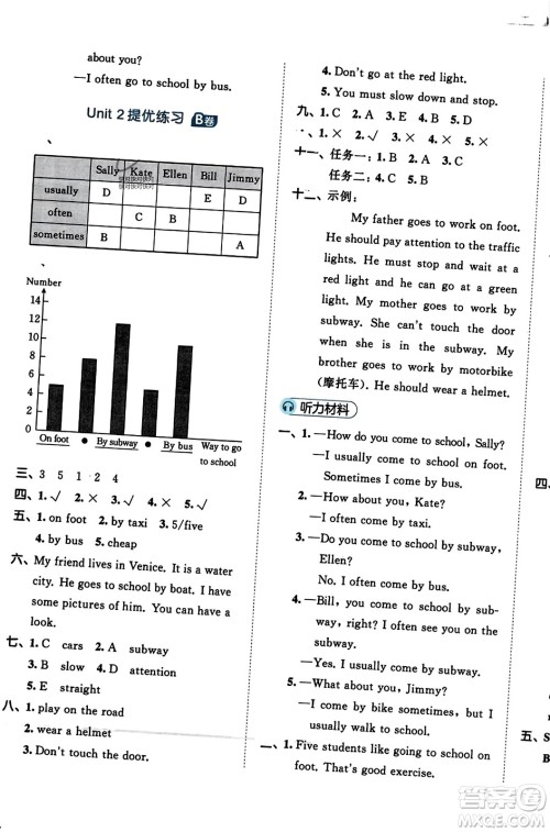 首都师范大学出版社2023年秋53全优卷六年级英语上册人教PEP版答案