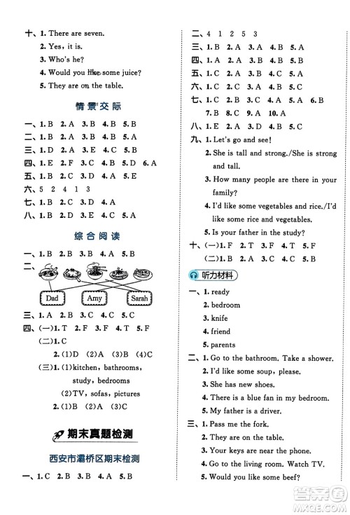 首都师范大学出版社2023年秋53全优卷四年级英语上册人教PEP版答案