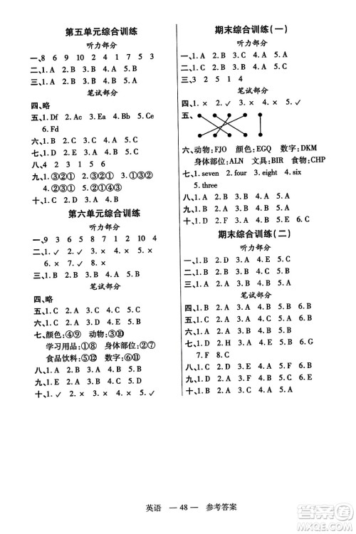 二十一世纪出版社2023年秋新课程新练习三年级英语上册人教PEP版答案