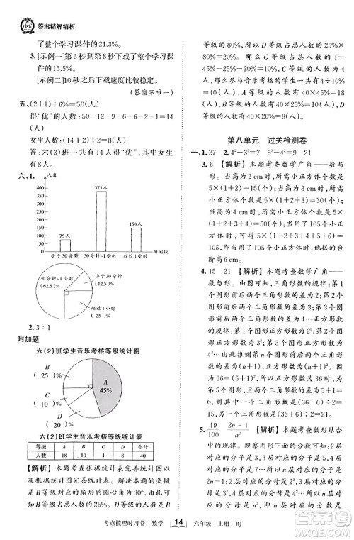 江西人民出版社2023年秋王朝霞考点梳理时习卷六年级数学上册人教版答案