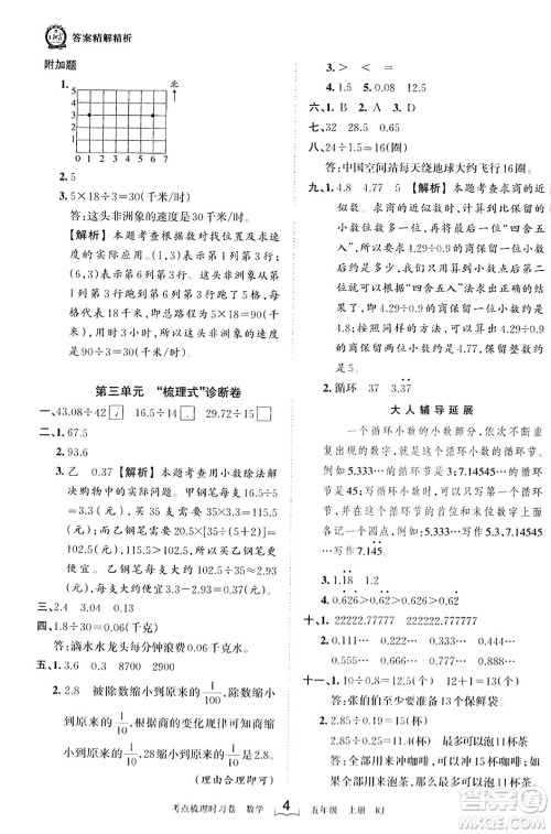 江西人民出版社2023年秋王朝霞考点梳理时习卷五年级数学上册人教版答案