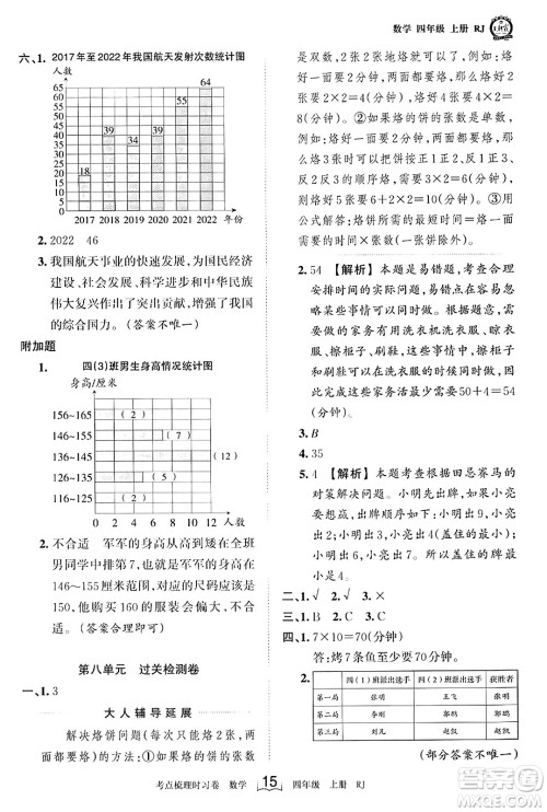 江西人民出版社2023年秋王朝霞考点梳理时习卷四年级数学上册人教版答案 江西人民出版社2023年秋王朝霞考点梳理时习卷四年级数学上册人教版答案