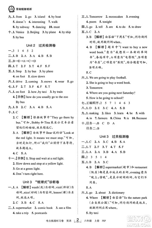 江西人民出版社2023年秋王朝霞考点梳理时习卷六年级英语上册人教PEP版答案