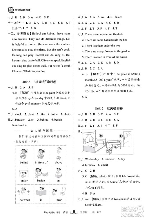 江西人民出版社2023年秋王朝霞考点梳理时习卷五年级英语上册人教PEP版答案