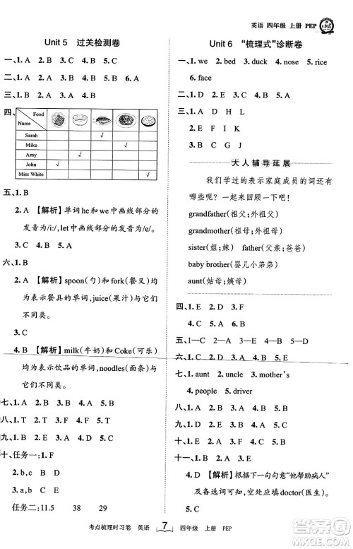 江西人民出版社2023年秋王朝霞考点梳理时习卷四年级英语上册人教PEP版答案