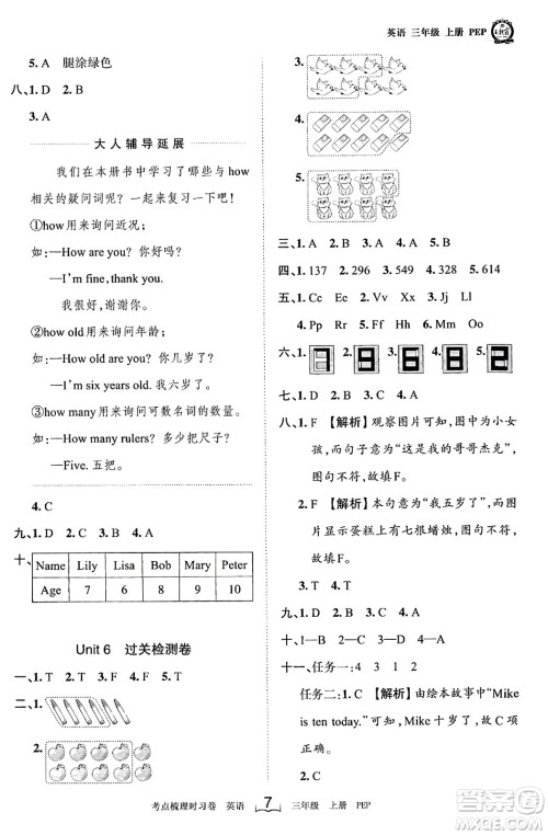 江西人民出版社2023年秋王朝霞考点梳理时习卷三年级英语上册人教PEP版答案 江西人民出版社2023年秋王朝霞考点梳理时习卷三年级英语上册人教PEP版答案