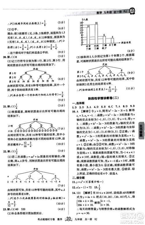 江西人民出版社2023年秋王朝霞考点梳理时习卷九年级数学全一册人教版答案