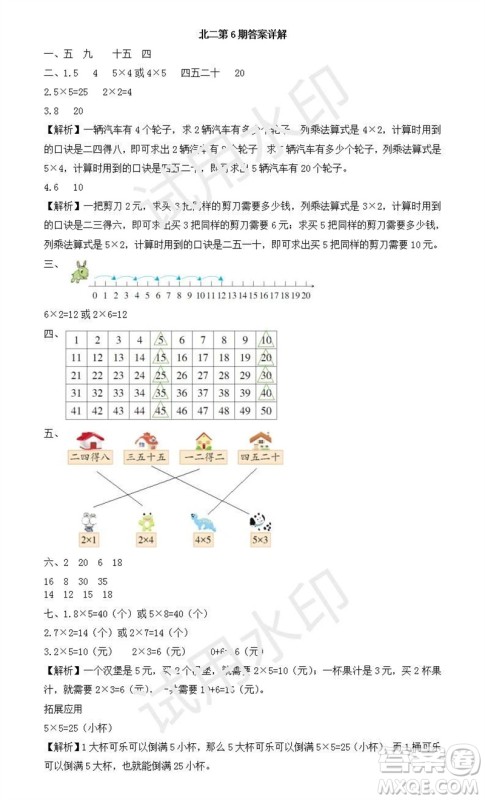 2023年秋学习方法报小学数学二年级上册第5-8期北师大版参考答案