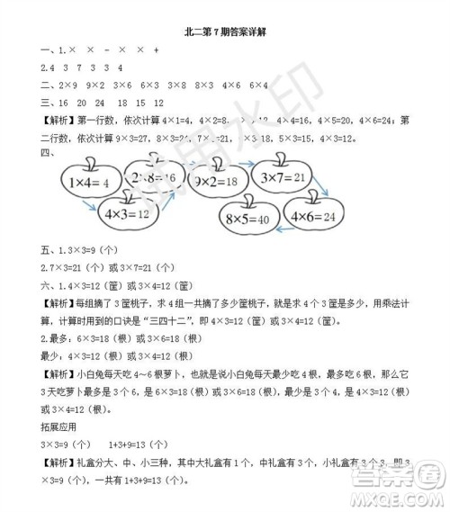 2023年秋学习方法报小学数学二年级上册第5-8期北师大版参考答案