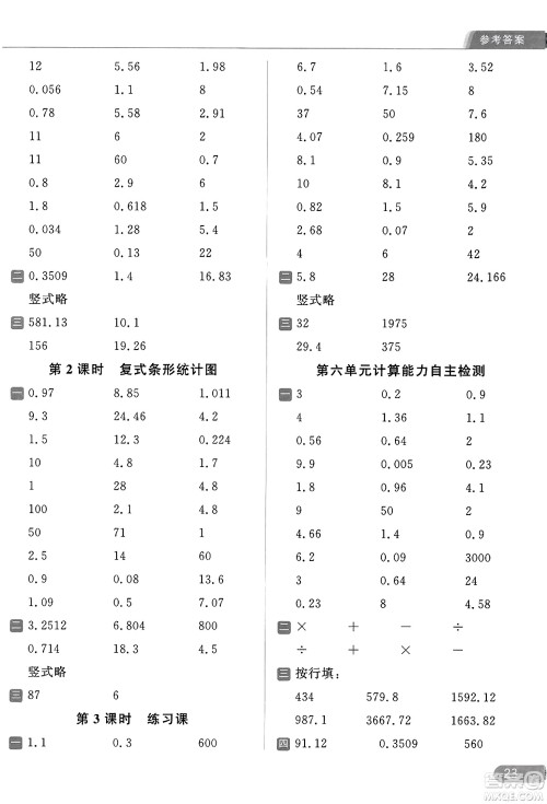 北京教育出版社2023年秋亮点给力计算天天练五年级数学上册江苏版答案