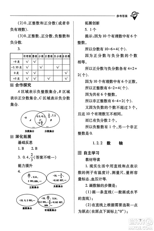 山西教育出版社2023年秋新课程问题解决导学方案七年级数学上册人教版答案​