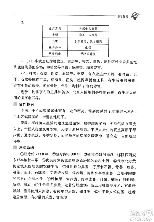 山西教育出版社2023年秋新课程问题解决导学方案七年级历史上册人教版答案