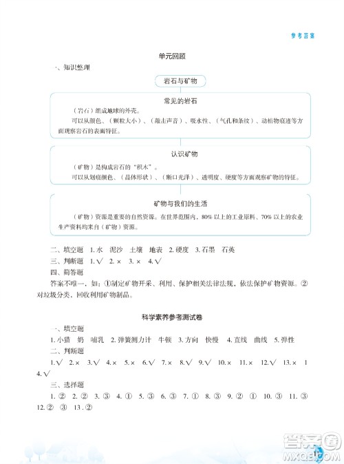 江苏凤凰教育出版社2023年秋小学科学实验册四年级上册苏教版双色版参考答案