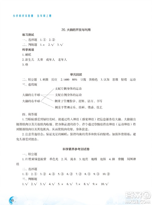 江苏凤凰教育出版社2023年小学科学实验册五年级上册苏教版双色版参考答案 江苏凤凰教育出版社2023年小学科学实验册五年级上册苏教版双色版参考答案