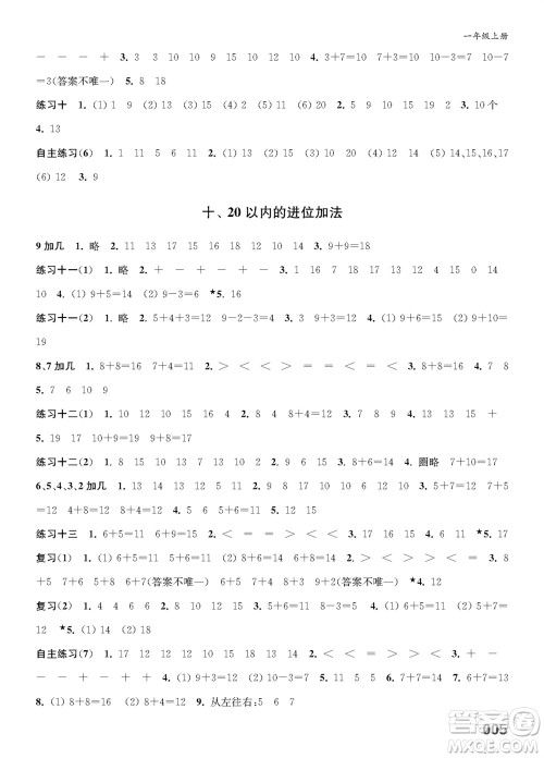 江苏凤凰教育出版社2023年秋小学数学课堂练习一年级上册苏教版参考答案 江苏凤凰教育出版社2023年秋小学数学课堂练习一年级上册苏教版参考答案