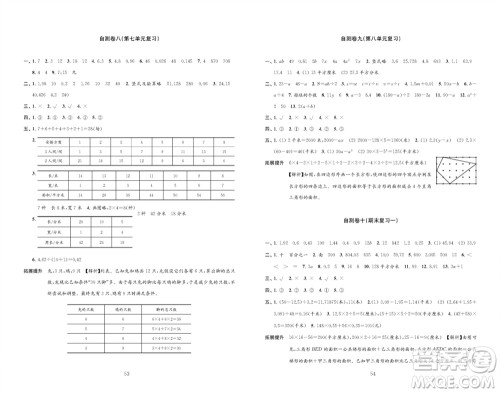 江苏凤凰教育出版社2023年秋小学数学练习自测卷五年级上册苏教版参考答案 江苏凤凰教育出版社2023年秋小学数学练习自测卷五年级上册苏教版参考答案