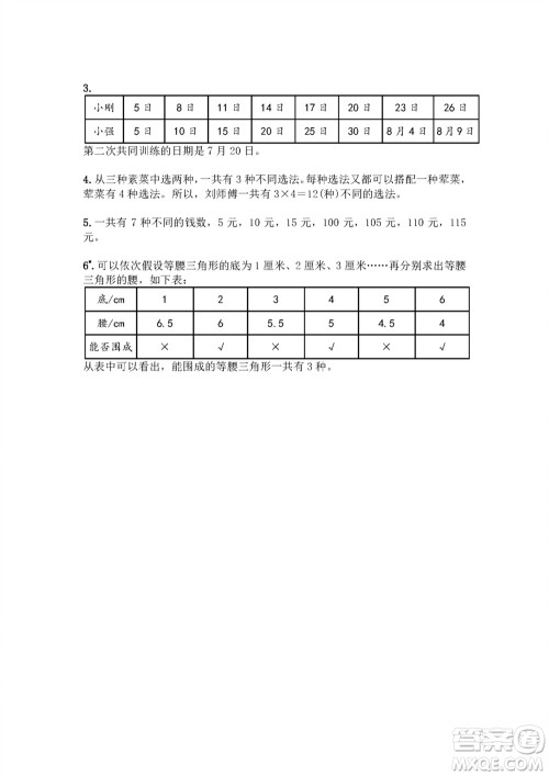 江苏凤凰教育出版社2023年秋练习与测试小学数学五年级上册苏教版双色版A版参考答案