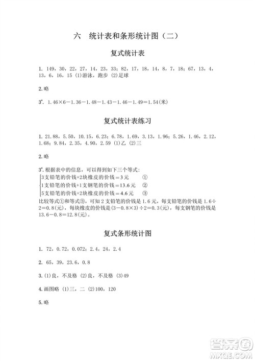 江苏凤凰教育出版社2023年秋练习与测试小学数学五年级上册苏教版提优版参考答案 江苏凤凰教育出版社2023年秋练习与测试小学数学五年级上册苏教版提优版参考答案