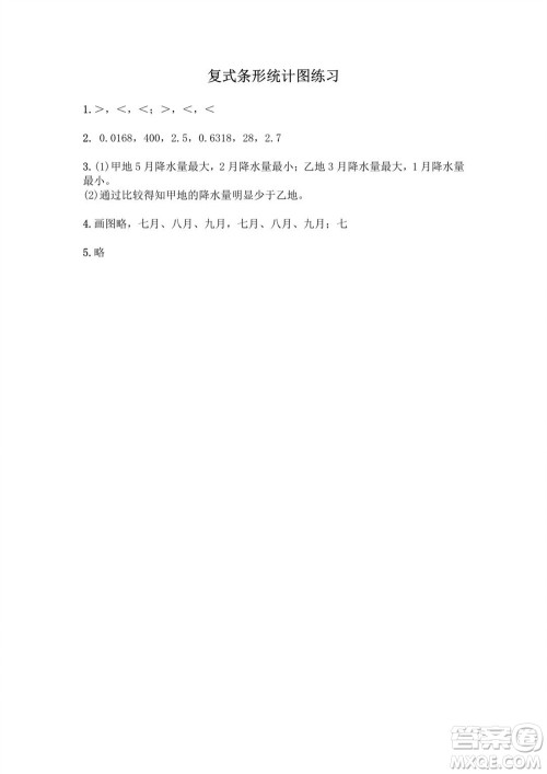 江苏凤凰教育出版社2023年秋练习与测试小学数学五年级上册苏教版提优版参考答案 江苏凤凰教育出版社2023年秋练习与测试小学数学五年级上册苏教版提优版参考答案