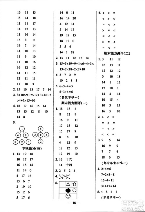 河海大学出版社2023年秋学霸计算达人一年级数学上册人教版答案