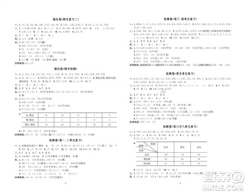 江苏凤凰教育出版社2023年秋小学数学强化拓展卷五年级上册苏教版提升版参考答案