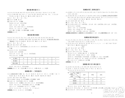 江苏凤凰教育出版社2023年秋小学数学强化拓展卷五年级上册苏教版提升版参考答案