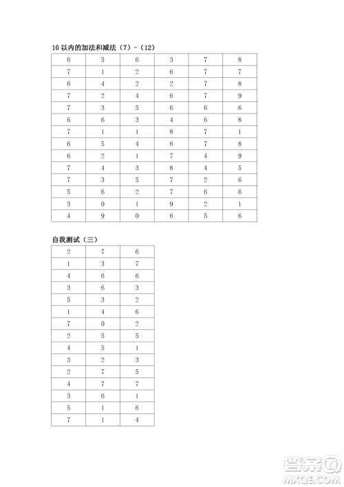 江苏凤凰教育出版社2023年秋口算练习册一年级数学上册苏教版参考答案 江苏凤凰教育出版社2023年秋口算练习册一年级数学上册苏教版参考答案