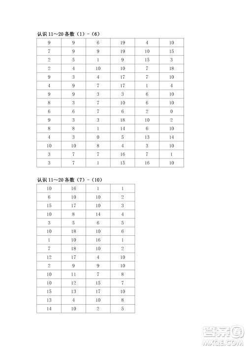 江苏凤凰教育出版社2023年秋口算练习册一年级数学上册苏教版参考答案 江苏凤凰教育出版社2023年秋口算练习册一年级数学上册苏教版参考答案