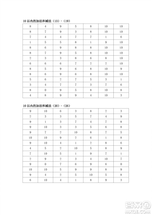 江苏凤凰教育出版社2023年秋口算练习册一年级数学上册苏教版参考答案 江苏凤凰教育出版社2023年秋口算练习册一年级数学上册苏教版参考答案